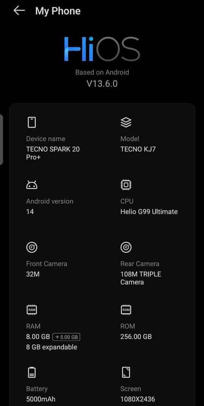 Tecno spark 20 pro plus