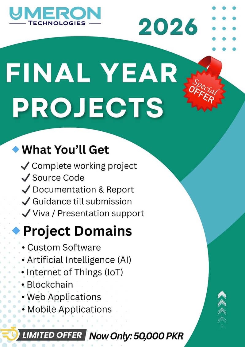 Custom Software & App Development Services | Websites, Android Apps 1