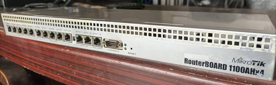 MikroTik RouterBoard 1100AHx4