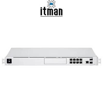 UDM Pro ( Fire Wall Server)