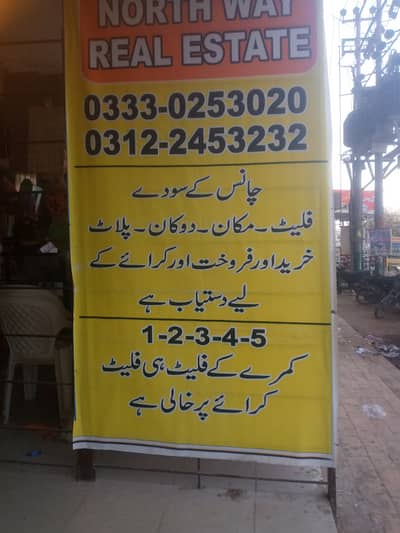 Flat For Rent 2 Room 1 Bath room Sector 11A