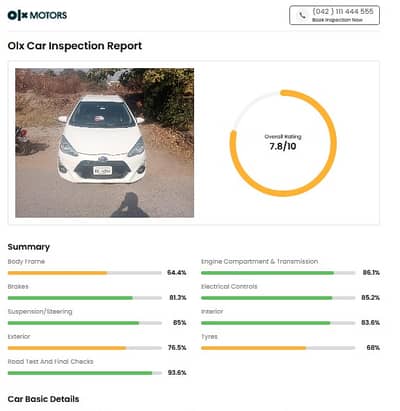 Toyota Aqua G top of the line 2016