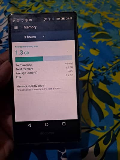 Docomo Sharp AQUOS ZETA SH-01H for Sale