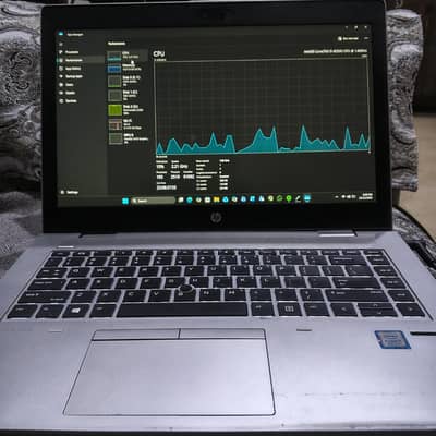 HP 640 G4 PROBOOK CORE i5-8th generation