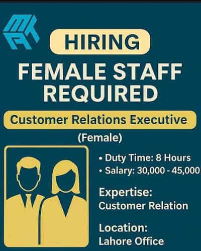 Customer support. Staff