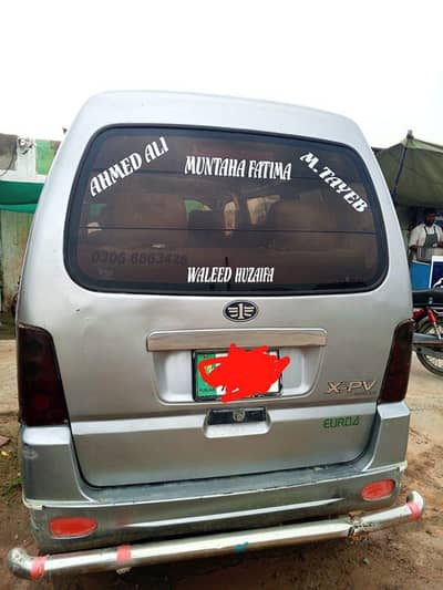 faw 2017 model complete documents