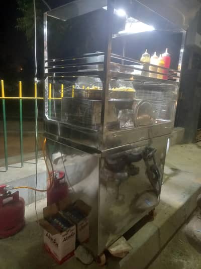 Fries kai kaam kai lye larka chahye