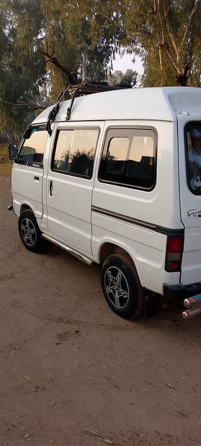 Suzuki bolan totally janwan madel 2018