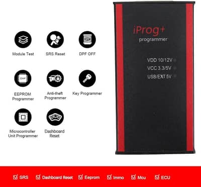 iprog+