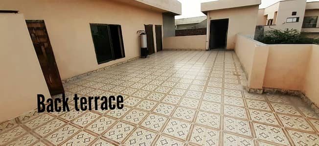 20 Marla Upper Portion For Rent 2 Bedroom Attached Bath Attached Cupboards 1 Study Room Khayaban Colony 2 Susan Road Madina Town Faisalabad