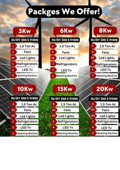 pakman enterprises solar and security fencing, cameras and home auntom
