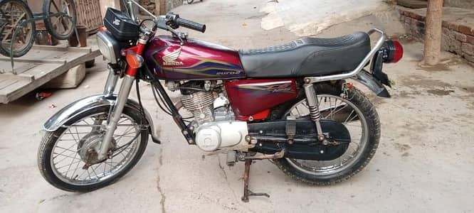 Honda 2017 Model