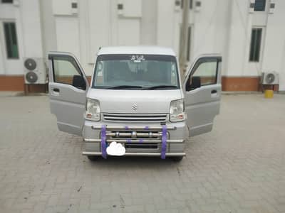 Every manual/automatic 2016/2020