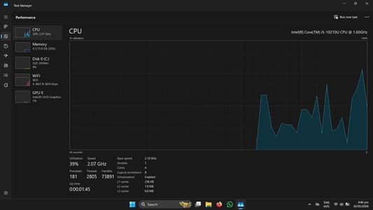 Lenovo ThinkPad E15 Laptop (Excellent Working Condition)
