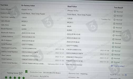 iPhone 14 Pro Factory Unlock