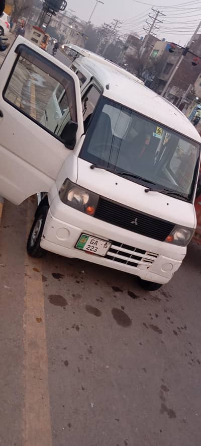 Mitsubishi daba Automatic  model 9/15 Automatic  Model 9/15