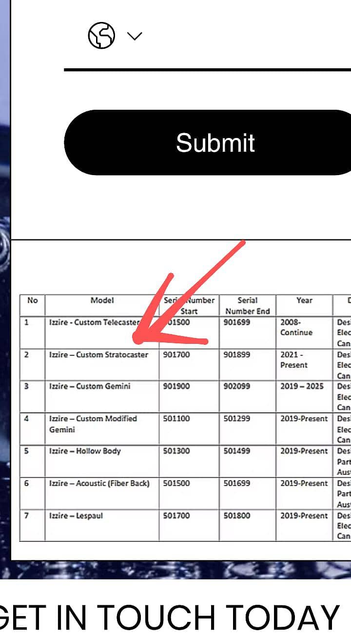 Stratocaster - Mint Condition 4