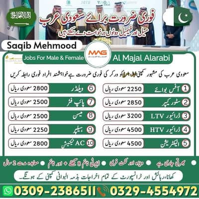 Saudi Arabia Jobs | Free Visa + Free Accommodation |Male & Female Work