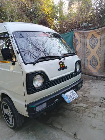 Carry Bolan 2008 Genioun exchange possible