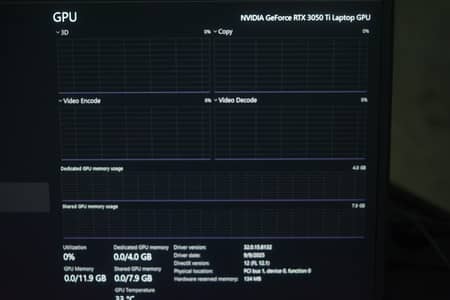 Dell G15 5511 Gaming Laptop | 16GB | 512GB SSD