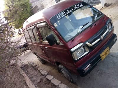 only serius buyers call me