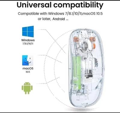 Wireless Mice Crystal Clear Mice Online Delivery