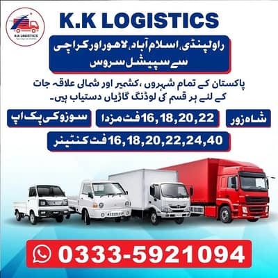 shazor mazada services