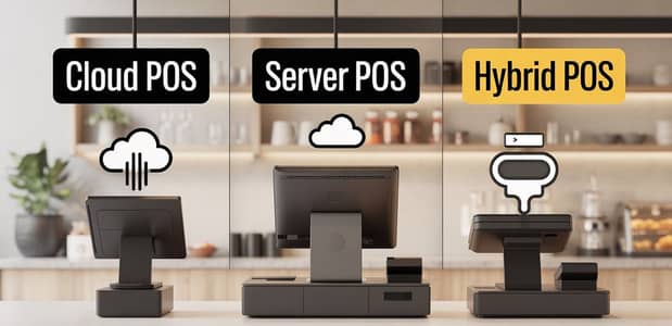 ActuaryPOS – Hybrid Cloud & Offline Business Management Software