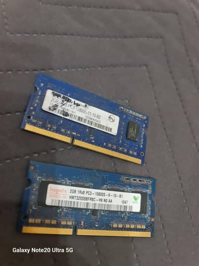 4gb Ram for laptop