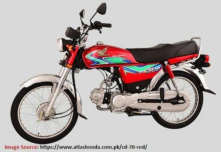 I need honda 70 bike