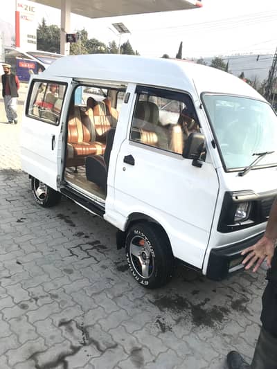 2020 model bolan all okay urgent sale