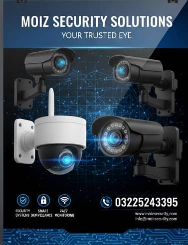 CCTV Cameras Installation | CCTV Security Cameras Installation | CCTV