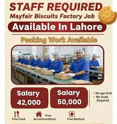 we are hiring urgent male and female staff for packing jobs