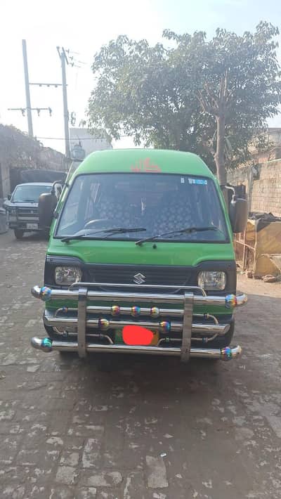 bilkul theek hai koi bhi Kam Nahin hone wala