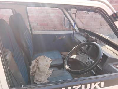 Colour condition 2008 modal