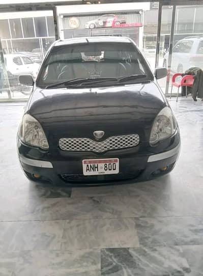 Toyota vitz 2004 1.3 convert