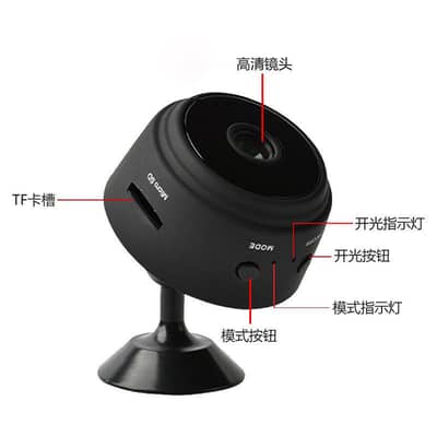 Kids monitoring camera