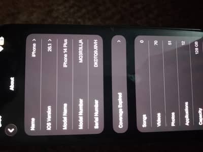 Agrant sale iPhone 14 plus 128gb