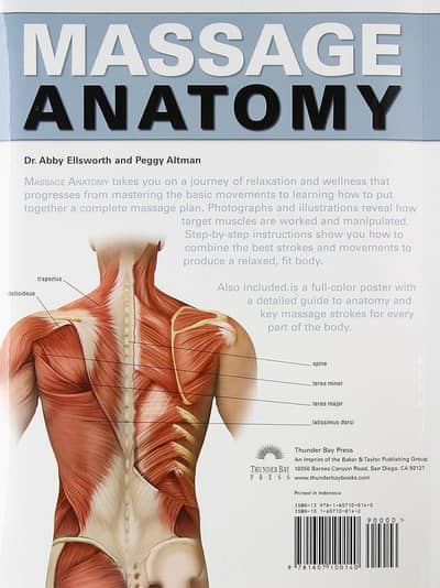 Masseur available for Male and female