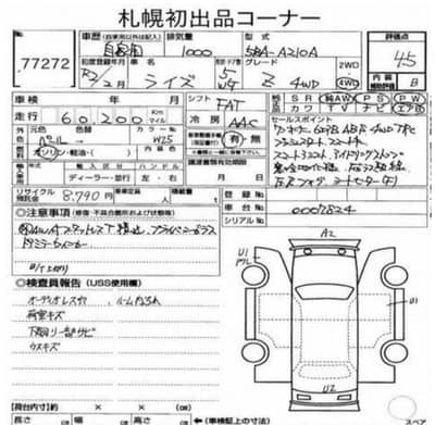 Toyota raize z package