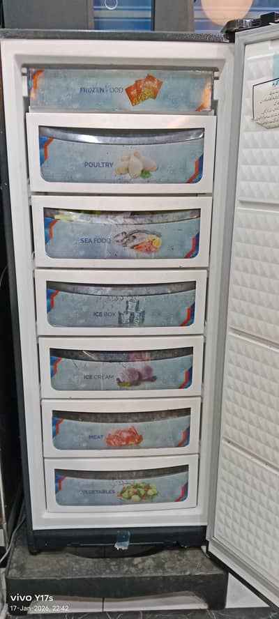 Resturant closing Used items sale!