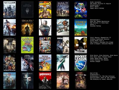 PC Games' files 20OFF! 300rs each