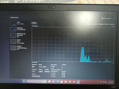 Lenovo T480 i5 8th Laptop