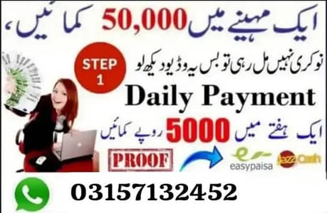 Online Job | Full Time Job | Part Time Job | Jobs | Online Work | Type