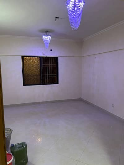 SHOP FOR RENT GULSHAN-E-IQBAL BLOCK 13C