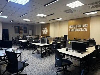 1 kanal ground floor hall available in Johar town