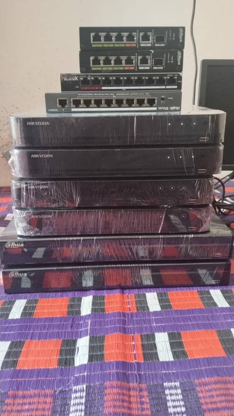 ip camera used available 6