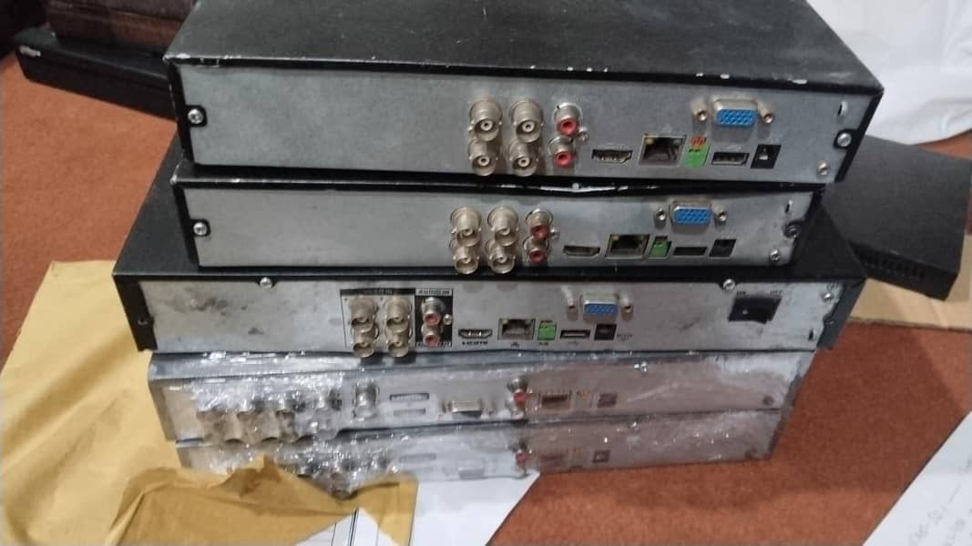 ip camera used available 8