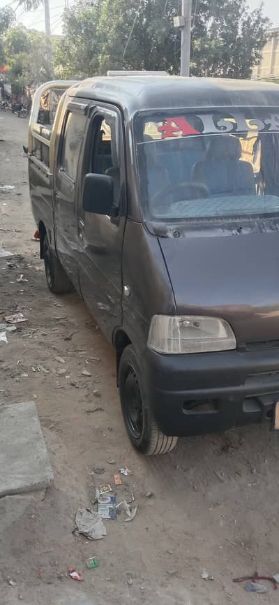 Car pickup loader rent contract