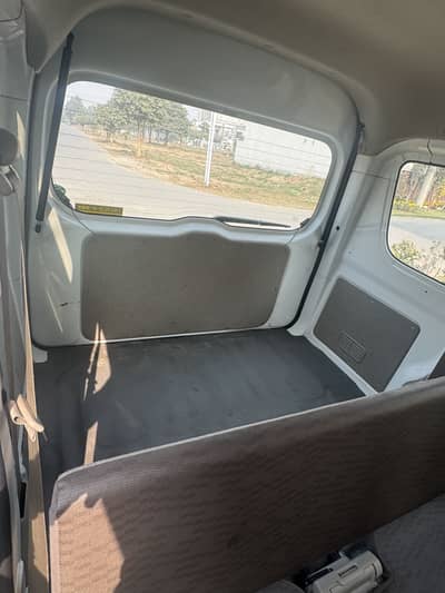 Suzuki Every Japnies